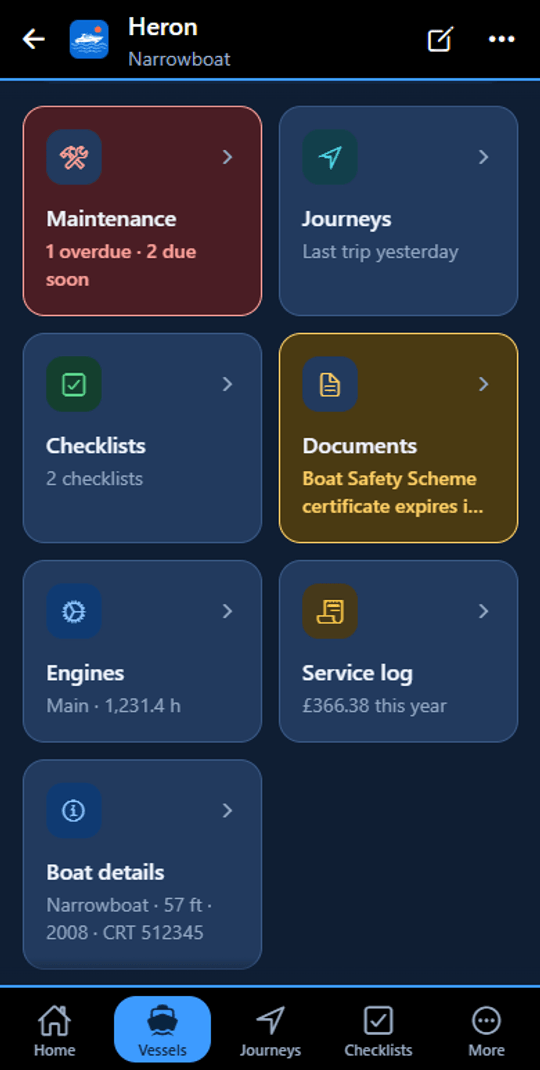 Heron’s boat page: tiles for Maintenance with 1 overdue and 2 due soon, Journeys, Checklists, Documents with the Boat Safety Scheme certificate expiring, Engines at 1,231.4 hours, the Service log at £366.38 this year, and Boat details for the 57 ft narrowboat.