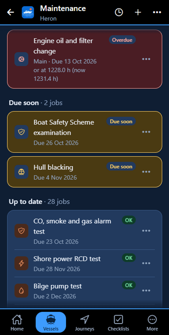 Maintenance screen for Heron: the engine oil and filter change overdue by engine hours, the Boat Safety Scheme examination and hull blacking due soon, then the start of the 28 jobs that are up to date, such as the CO, smoke and gas alarm test.